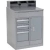 Global Equipment Cabinet Shop Desk w/ Riser 4 Drawers, 34-1/2"W x 30"D, Gray