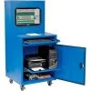 Global Equipment Deluxe LCD Industrial Computer Cabinet, Blue, Unassembled