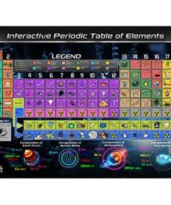 Popar Periodic Table of Elements Smart Mats, Set of 4