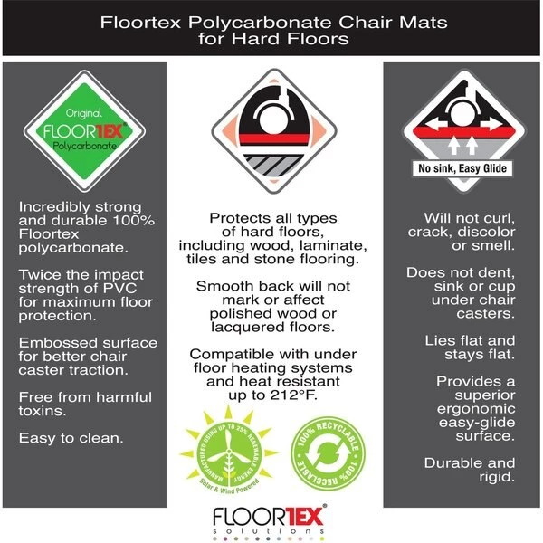 Floortex Cleartex Ultimat Polycarbonate Chair Mat for Hard Floors, 48x60, Clear - Image 2