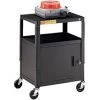 Bretford Adjustable Cabinet Cart