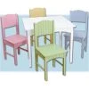 Newestedition Nantucket Table and 4 Chair Set -Pastel