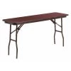Flash Furniture Folding Training Table, 60" D, 18" W, 30" H, Mahogany, Laminate