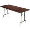 Alera Rectangle Folding Table, 71.78" W, 29.78" L, 29.13" H, Mahogany Top, Laminate