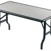 Iceberg Rectangle IndestrucTableÂ® Ultimate Folding Table, Gray Granite - 30" x 96", 30" W, 96" L, 29" H
